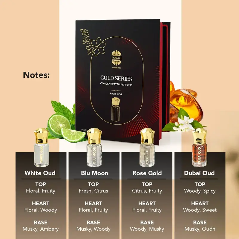 Ajmal Gold Series Concentrated Perfume Gift Set-notes